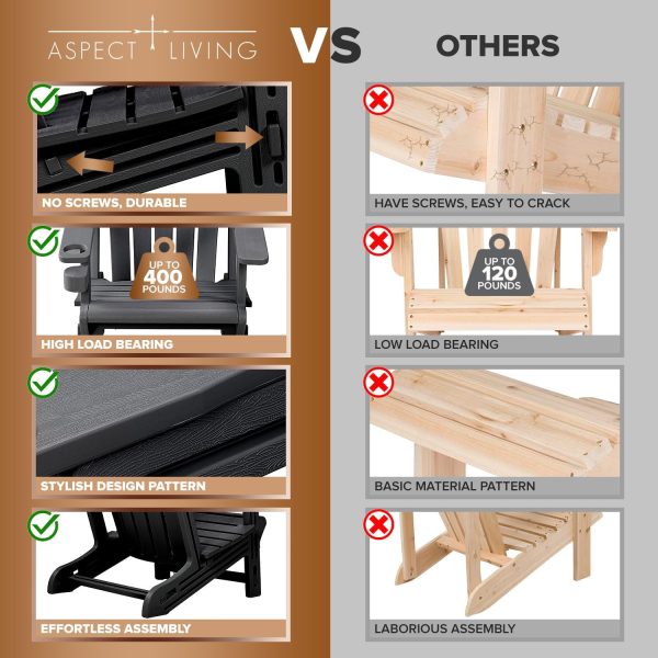 Adirondack Chairs - HDPE Weather Resistant, No Tools and Hardware Required 5-Minute Assembly, Patio, Firepit or Lawn Chairs, Black - Image 4